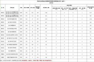 新利18手机官网手截图4